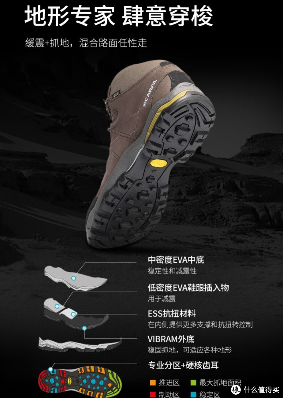 专业登山鞋品牌概述