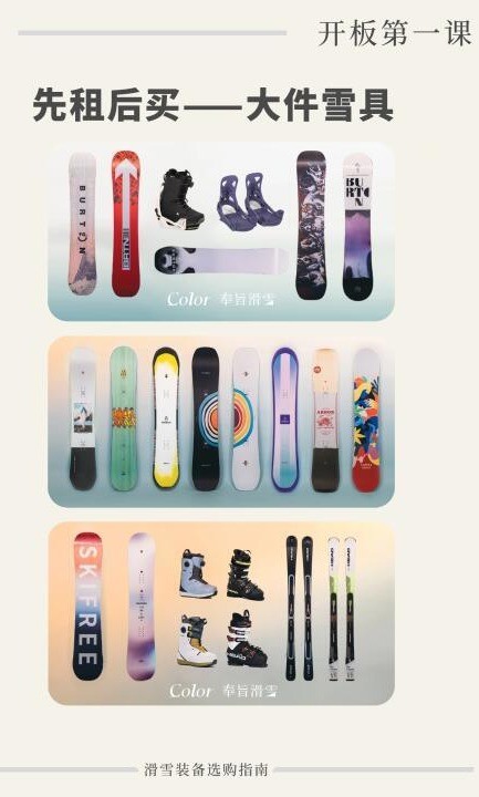 滑雪装备选购指南：从贴身层到雪具，租赁与购买指南
